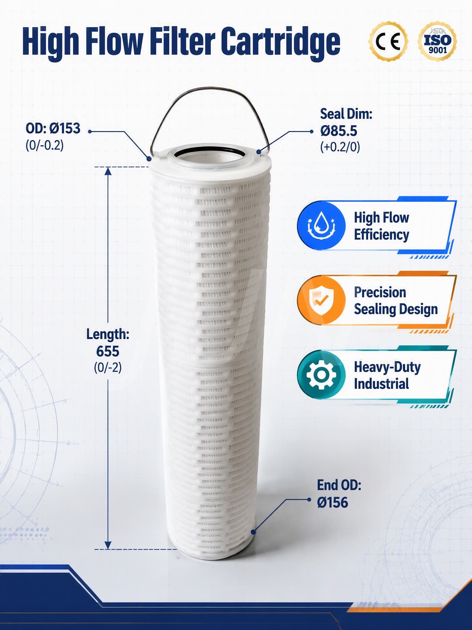 High Flow Filter Cartridge - Spec Sheet High Flow Filter Cartridge - Spec Sheet